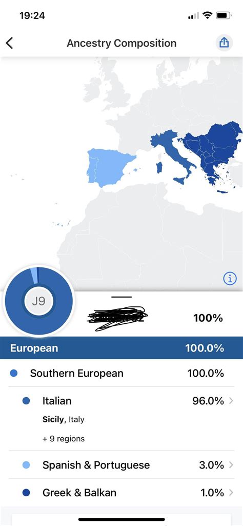 ancestry dna results italian.